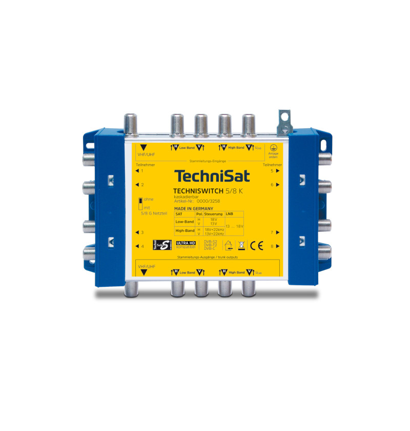 Multischalter Router